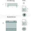 Starterbatterie 12 V 100Ah - 58560032G