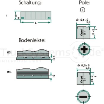 Batterie 12V 72Ah gefuellt - 58557219G